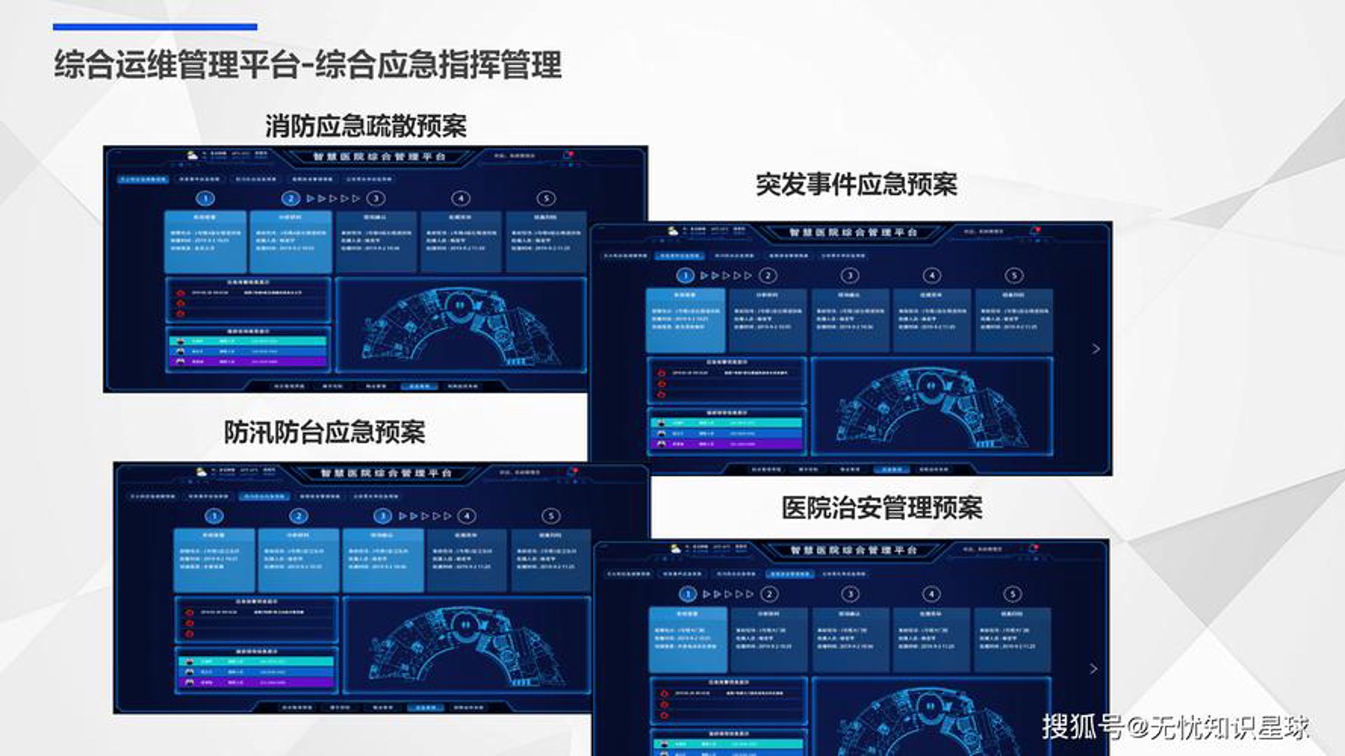 医联系医疗科技