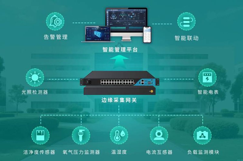 远程医疗