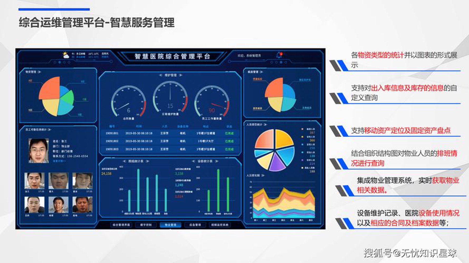 医联系医疗科技