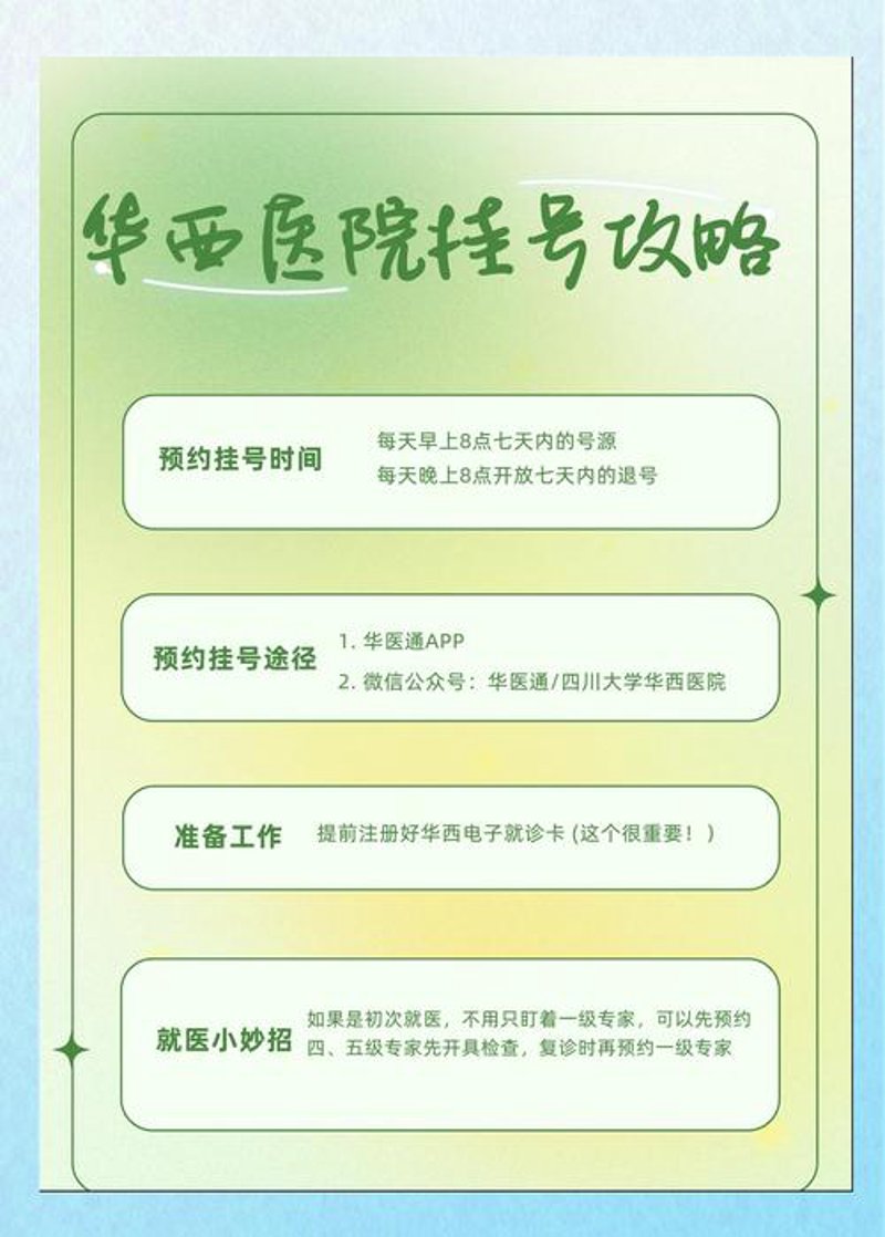 医院管理系统:现代医疗管理的升级之道